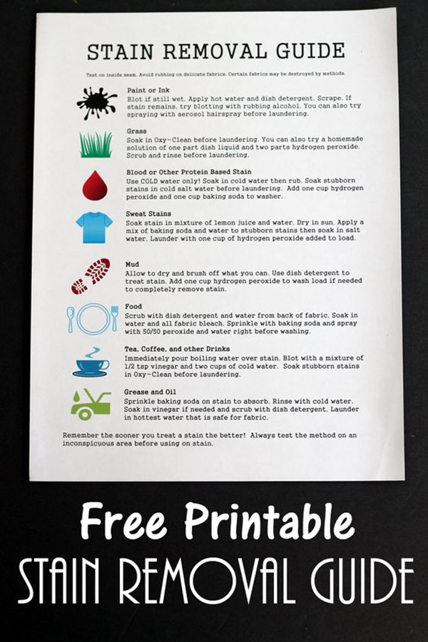 Printable Laundry Stain Removal Chart